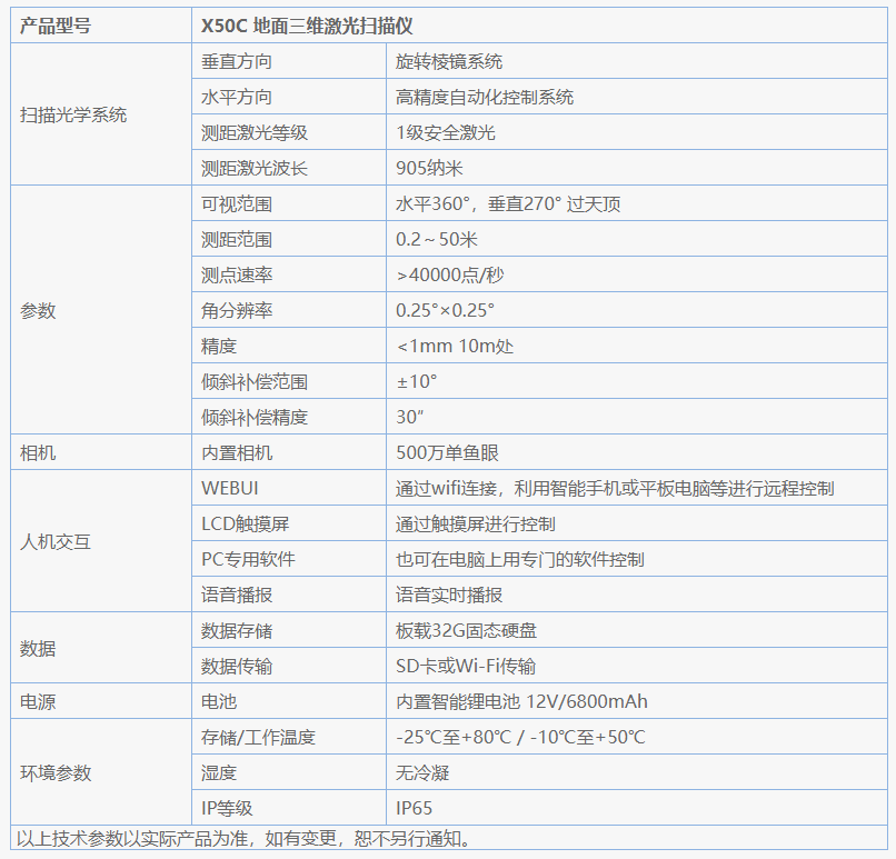 思拓力X50C三維激光掃描儀技術參數